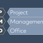 PMOとはどんな仕事？職種ごとの役割やPMO導入の必要性をわかりやすく解説
